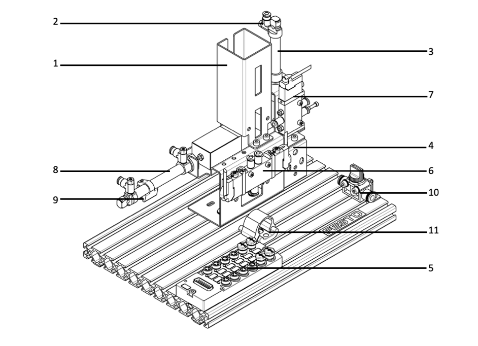 Stacking Machine
